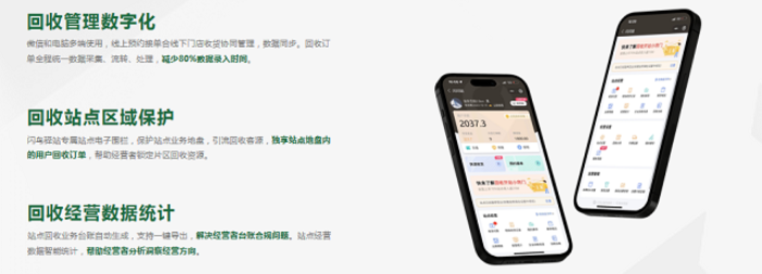 再生资源回收数字化作用价值？传统回收如何实现数字化转型发展？